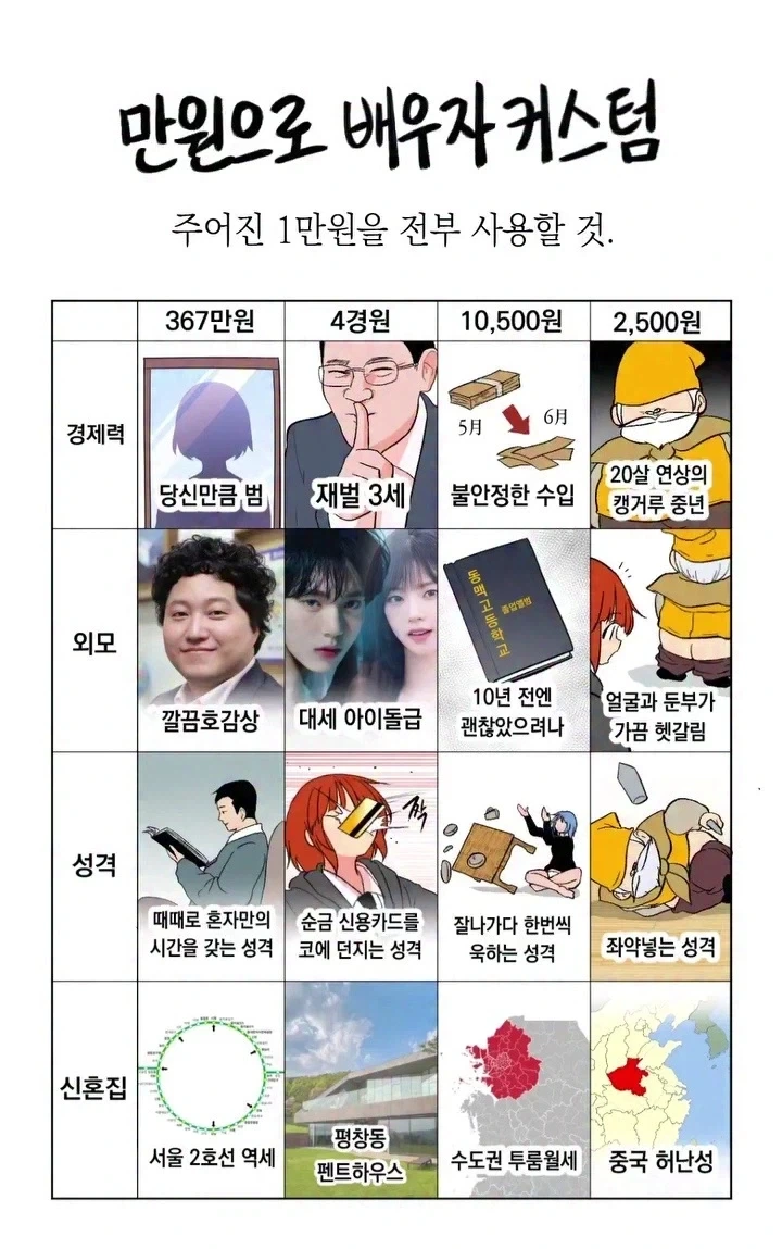 게임하는 남자들 특) 이미지 4