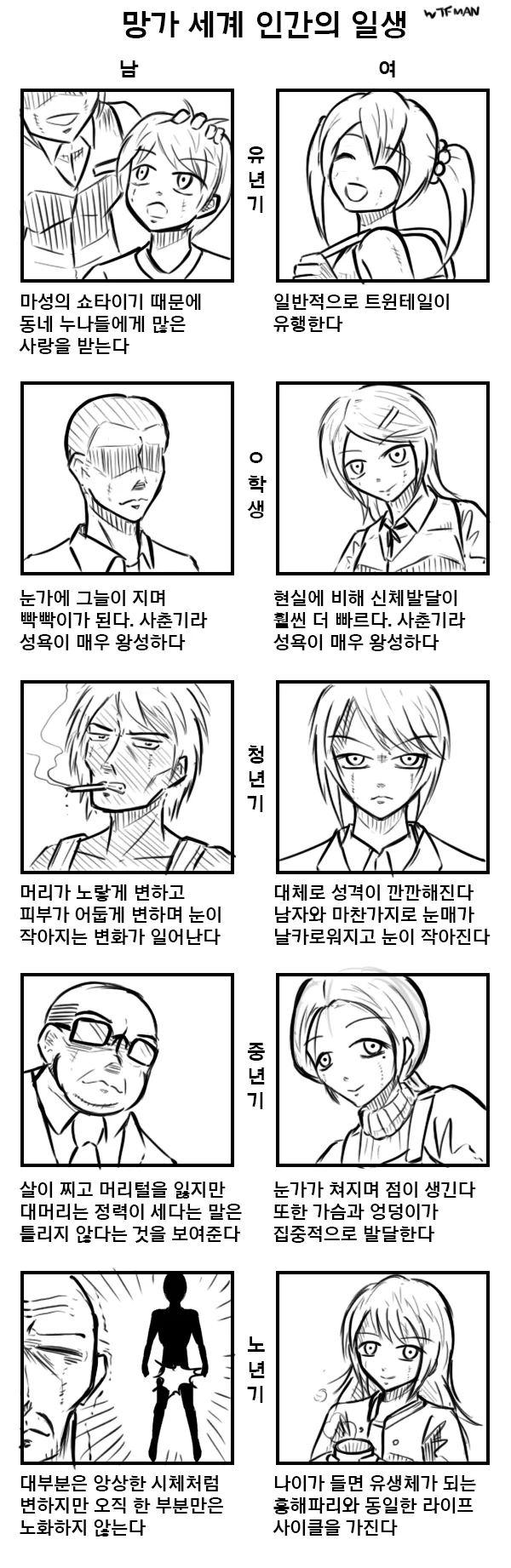 적당한 ㄱㅅ 사이즈 대표 이미지