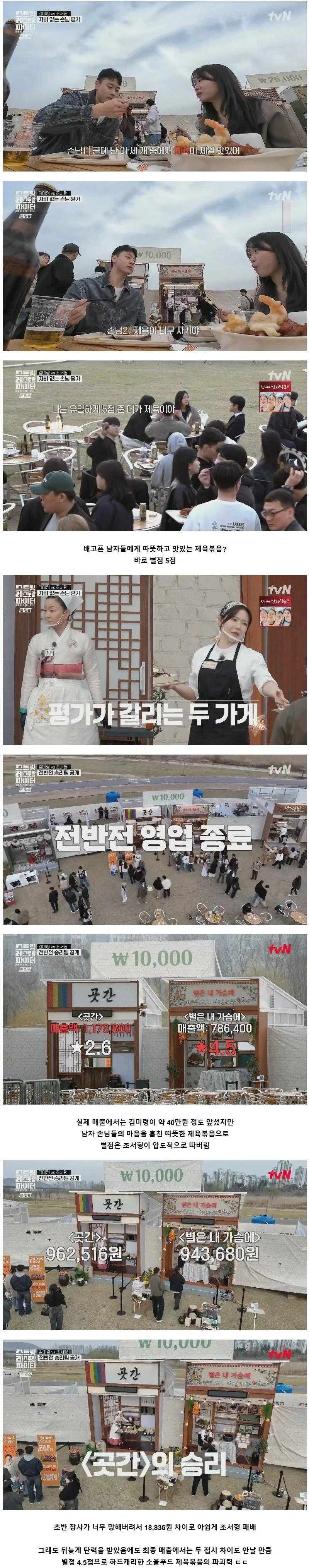 망한 장사 심폐소생한 남자의 소울푸드 제육볶음의 파괴력 ㅋㅋ_5.webp