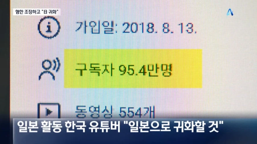 "한국서 시신 와르르" 혐한 조장하고선 "일본 귀화" 이미지 3