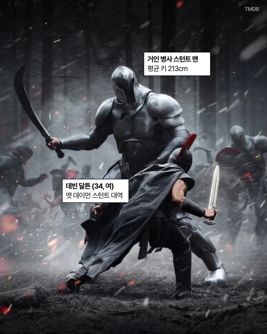 ＇오디세이＇에서 의외로 CG가 아니었던 장면.jpg 이미지 2