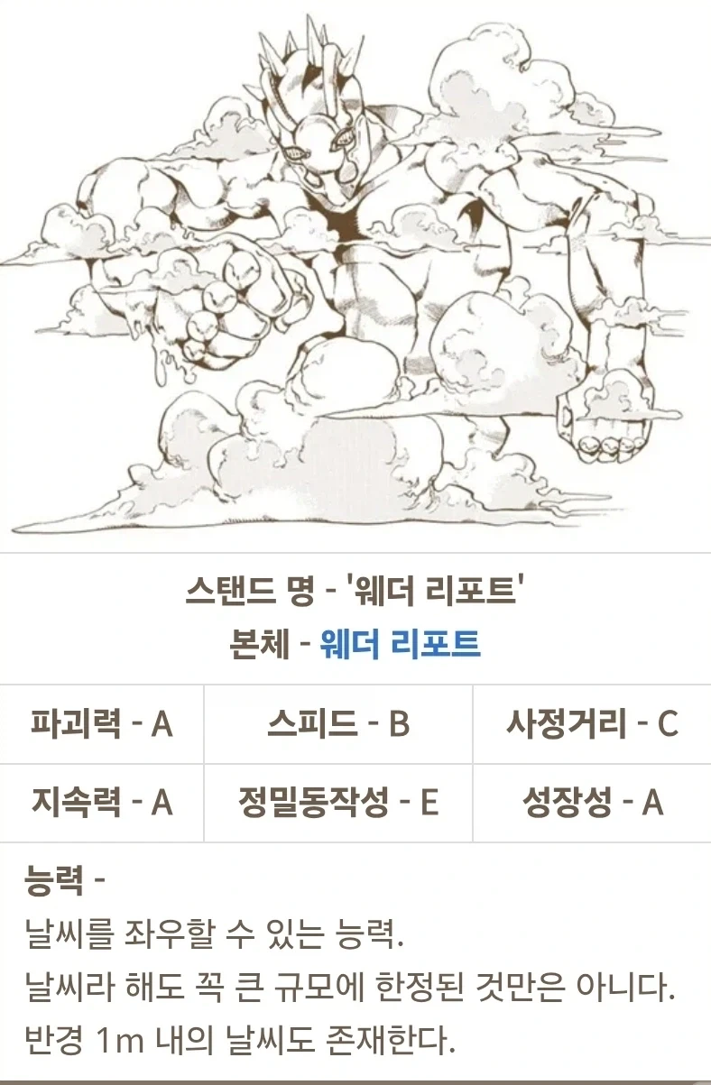 죠죠 스탠드 중 사기성으로는 탑클래스였던 능력_2.webp