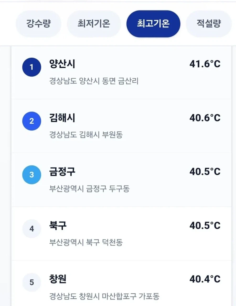 에어컨 냉방효율이 급감하는 온도.jpg_2.webp