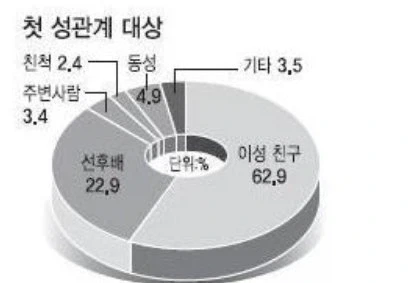 영업사원이 일을 존나못함 이미지 8