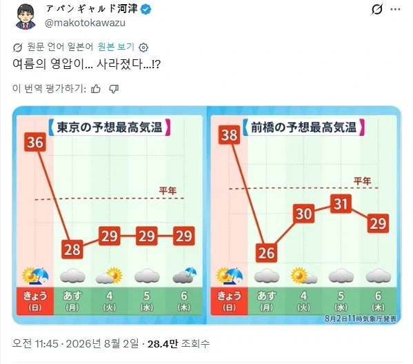 호불호없는 최면 전개 이미지 2
