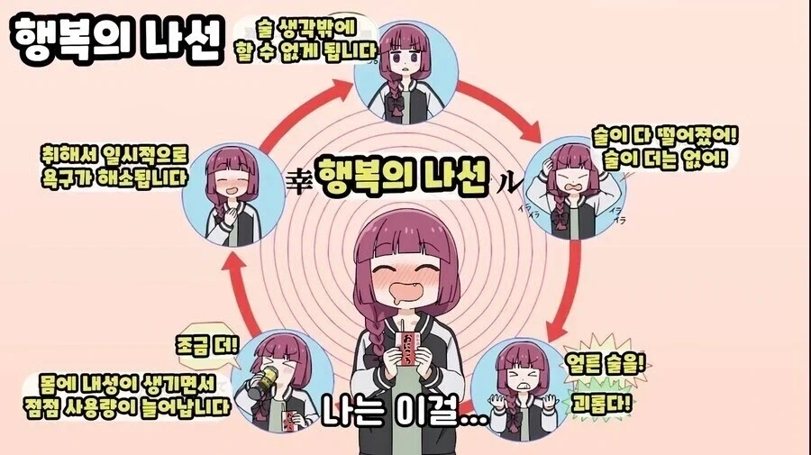 음침ㄱㅇ소녀가 섹..연애를 해보고싶은.manhwa 대표 이미지