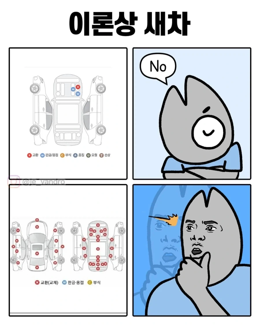 잔혹무도한 데이트 폭력범 복서를 상대로 이기는 방법.manhwa 대표 이미지