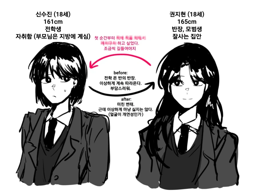 여자애가 진짜 현실을 알지 못해 말하는 만화 장면 대표 이미지
