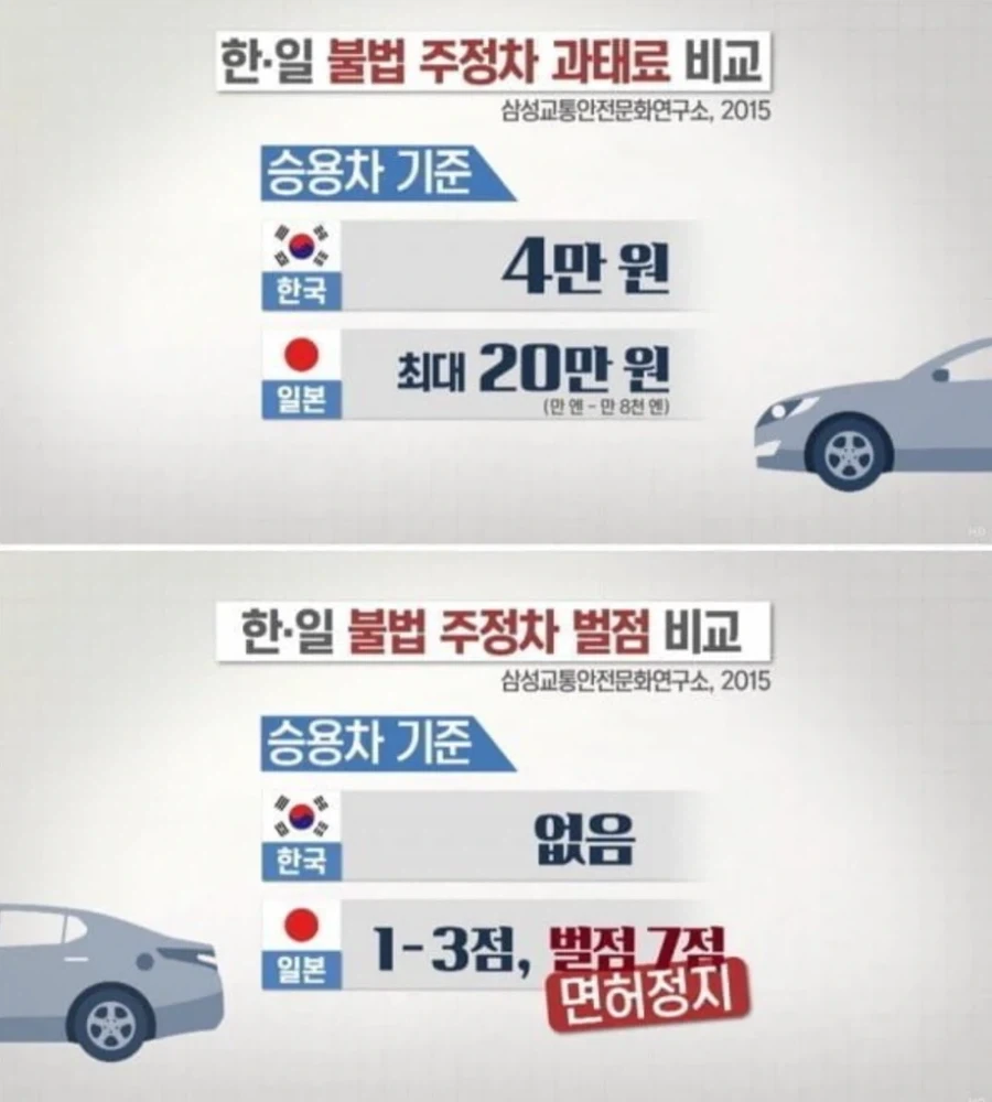 아파트 공사 소리가 너무 심해서 단체로 빡쳤다가 풀림.jpg 이미지 3