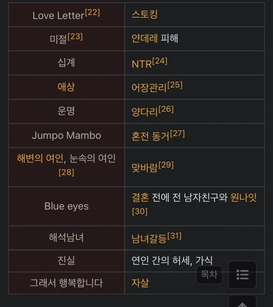 ‘‘잘못된 만남’ 따위는 싸다구 때리는 도덕관념 박살난 노래_3.webp
