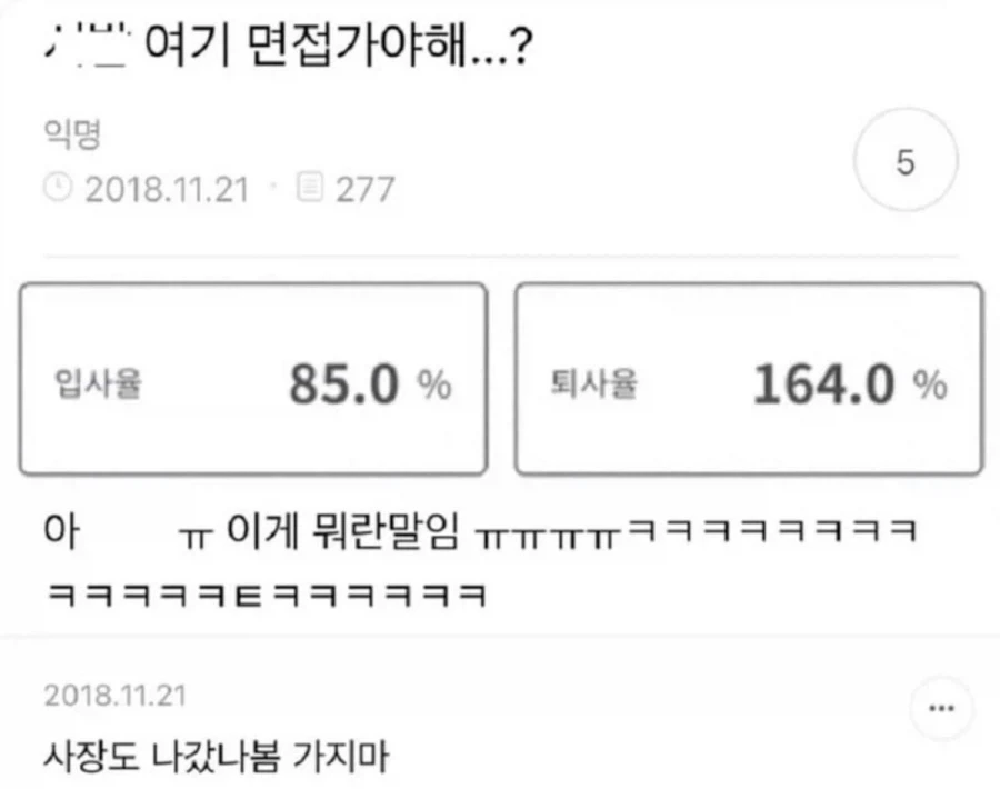 우울증 환자의 똥을 쥐한테 먹게 했더니 대표 이미지