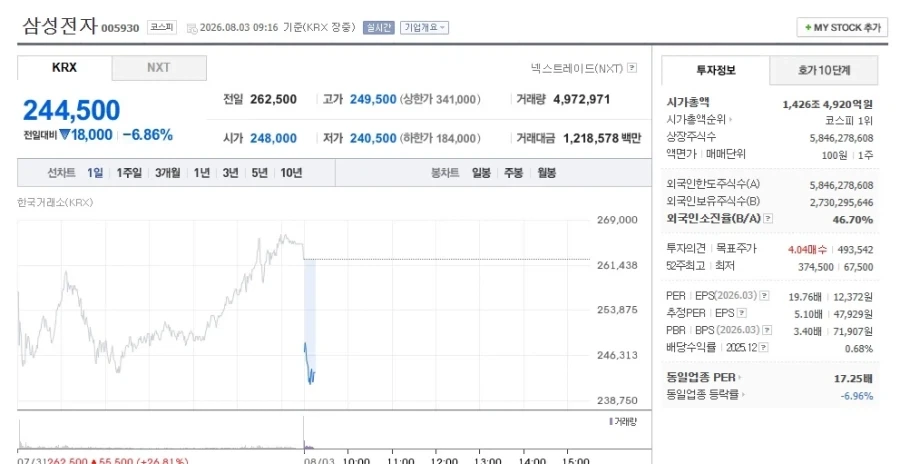 난 너가 집에서 공부하는 모습을 한 번을 본 적이 없어 이미지 4