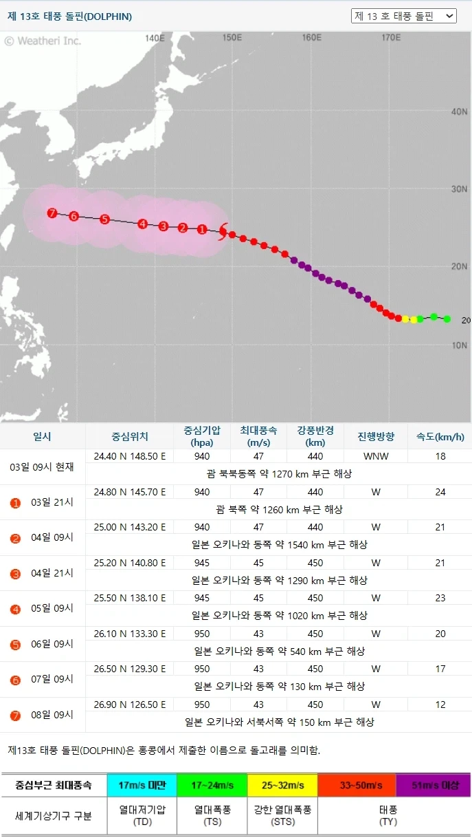 트릭컬) 나앤, 에슈르, 움사오 대표 이미지