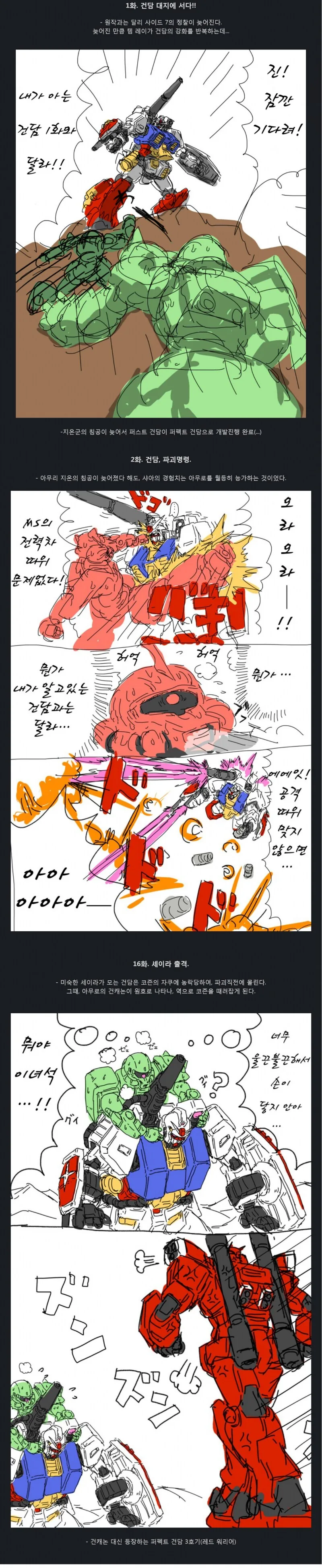 개인적으로 큰 호흥은 없는 캐릭터성 대표 이미지