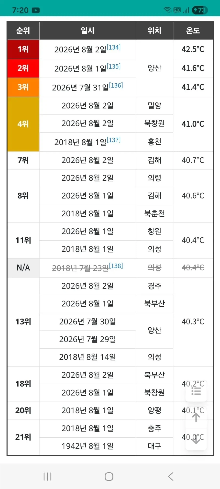 고아성:.... 고로스 이미지 3