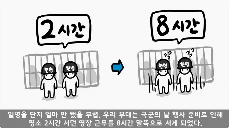 공포) 20년 동안 말 못 했던 헌병대 영창에서 벌어진 일.jpg_3.webp