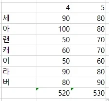 의외로 40톤 트럭에 실을 수 있는 적재량.jpg 대표 이미지