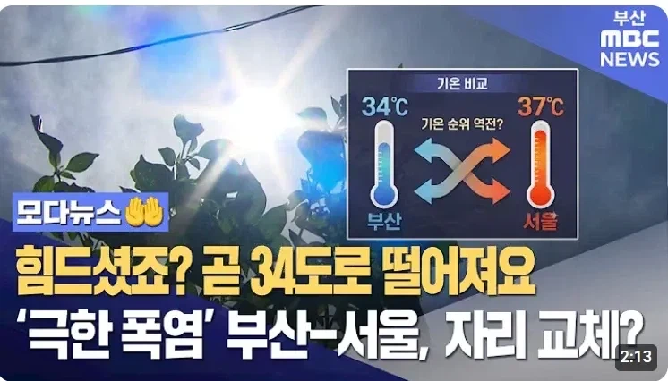캐릭터에 어울리는 속옷 대표 이미지
