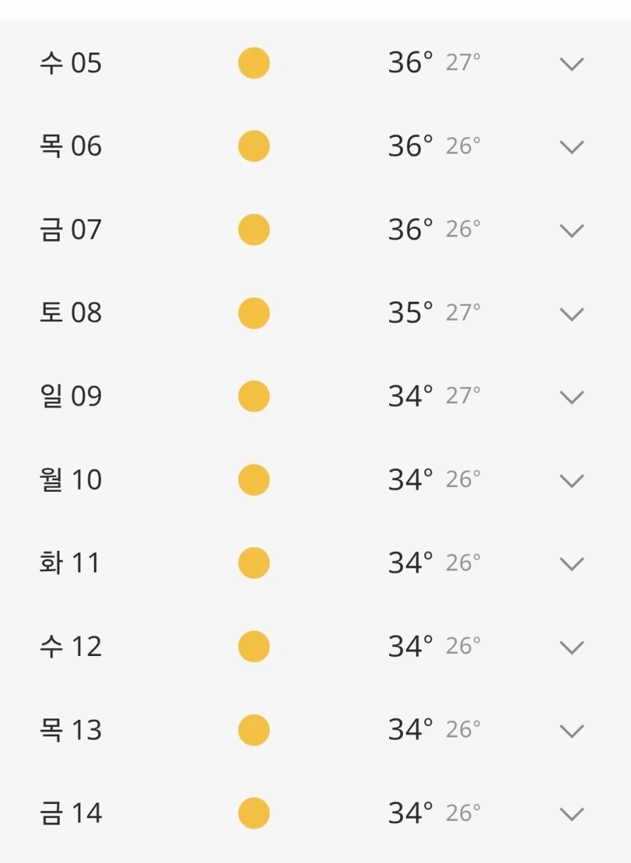 TS물에서 존나게 맛있는 상황 이미지 2