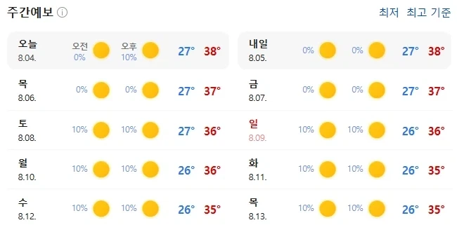 젠레스)와이즈는 이만큼이엿어 이미지 2
