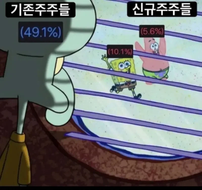 다이어트 할 때 절대 먹으면 안된다는 것 대표 이미지