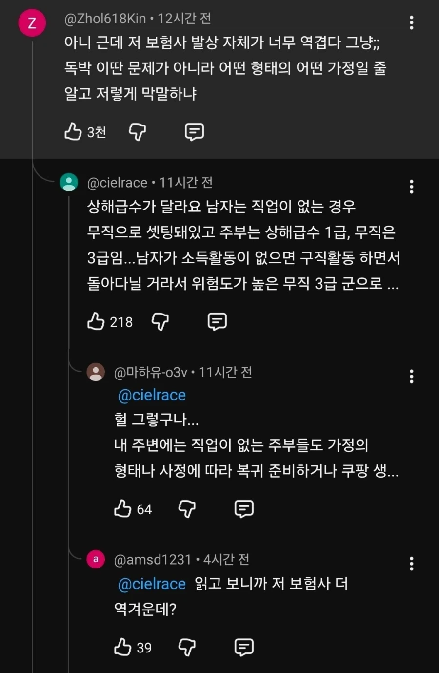 어떻게 나왔는지 신기한 캡콤의 게임 대표 이미지