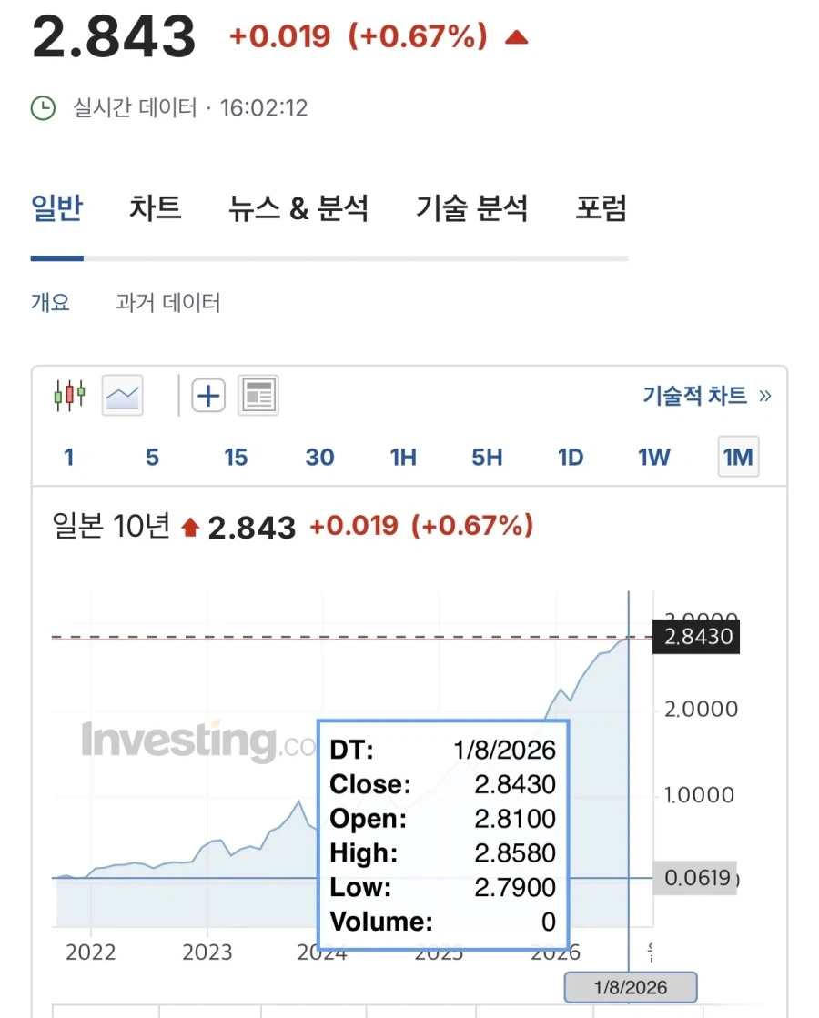에어컨 키고 살자.jpe 대표 이미지