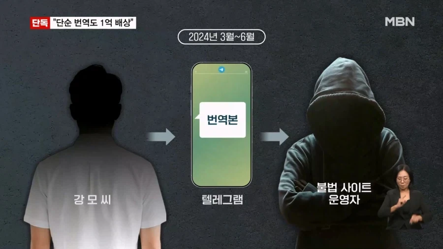 "불법 만화 번역도 1억 배상"…첫 사례 이미지 9