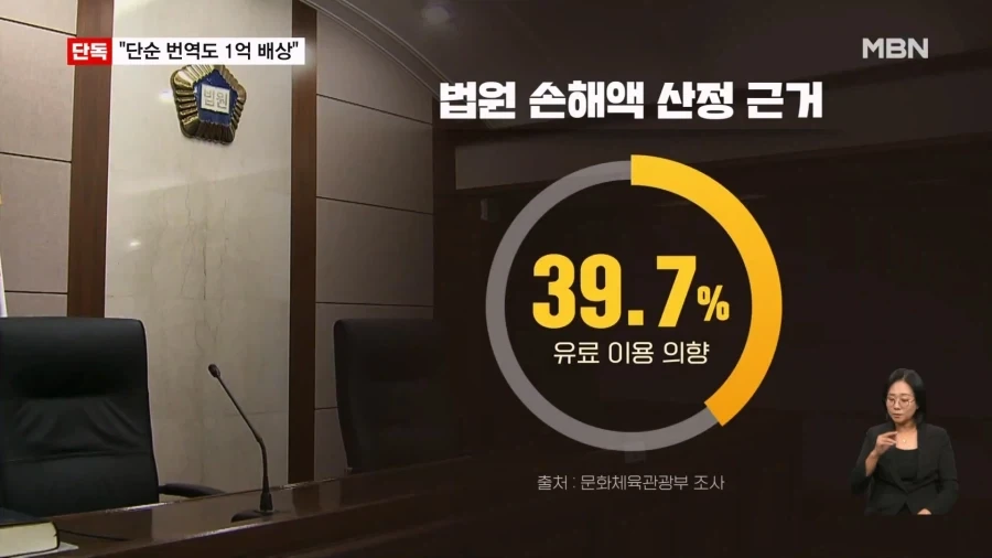 "불법 만화 번역도 1억 배상"…첫 사례 이미지 11