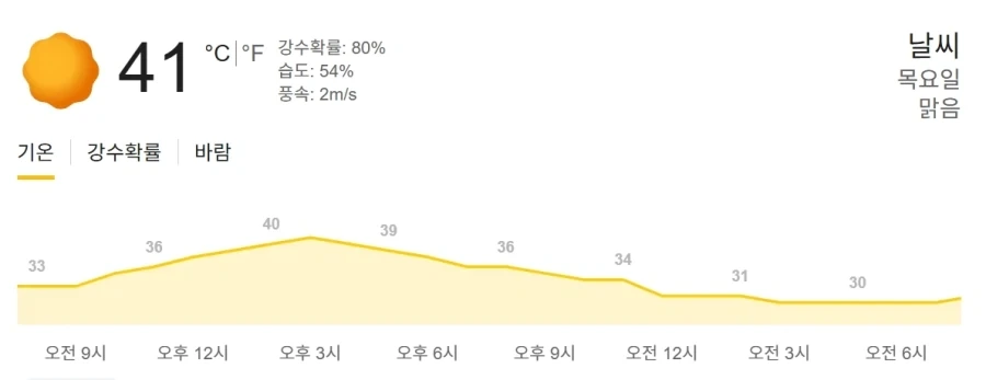 한반도 에워싼 ＇태풍군단＇ 3개가 동시에 북상 대표 이미지