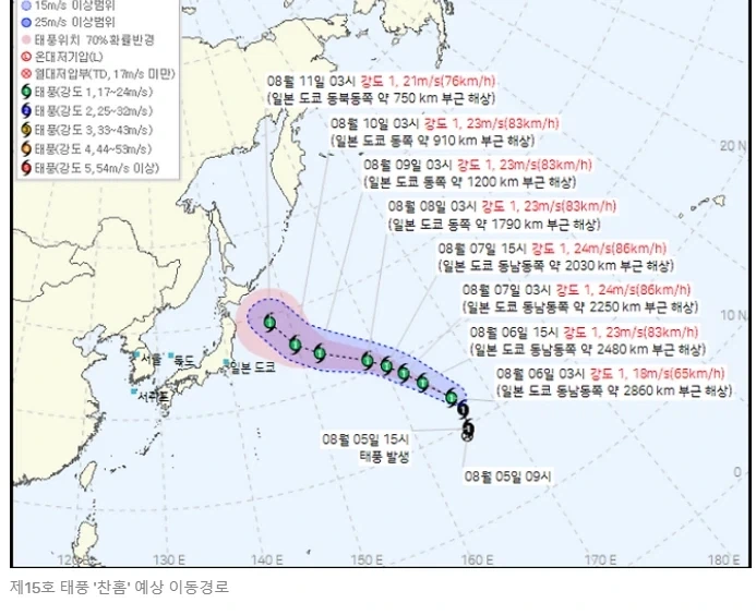 4개월 후 한국 예측 해봄 대표 이미지