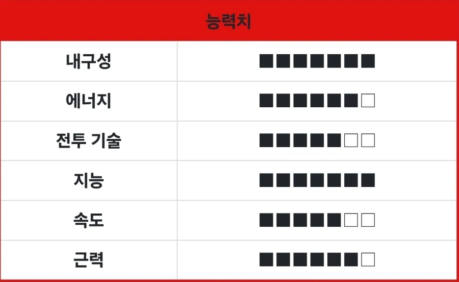 피터 파커 원작에서 천재성은 영화보다 더하구나_2.webp