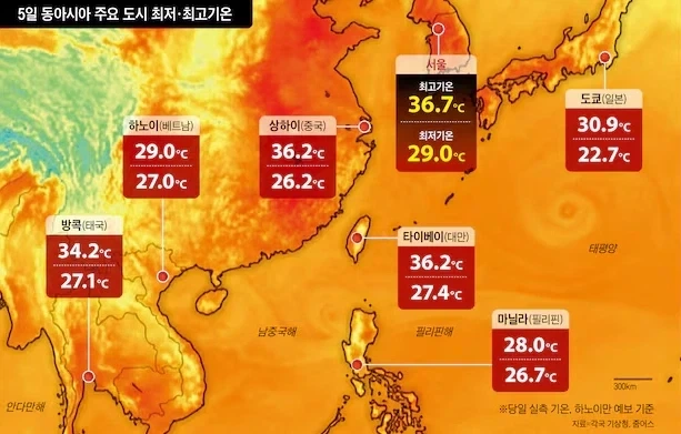 입사 초기 / 3년 후 이미지 7