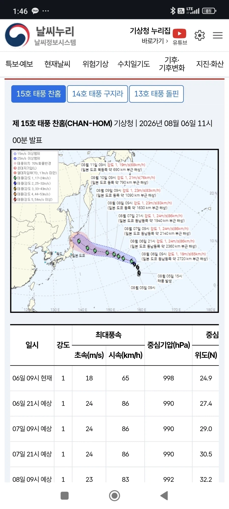 E북이 싫은 사람 이미지 8