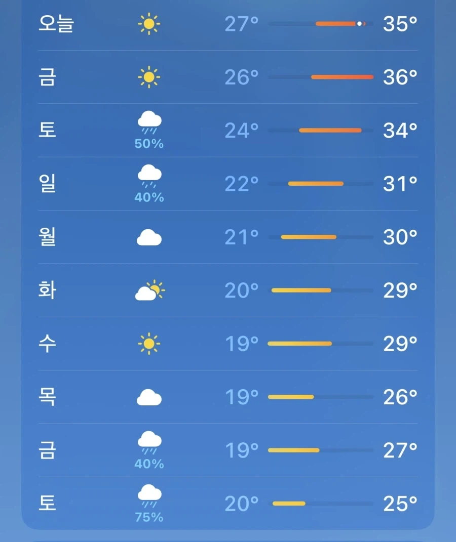 E북이 싫은 사람 이미지 3