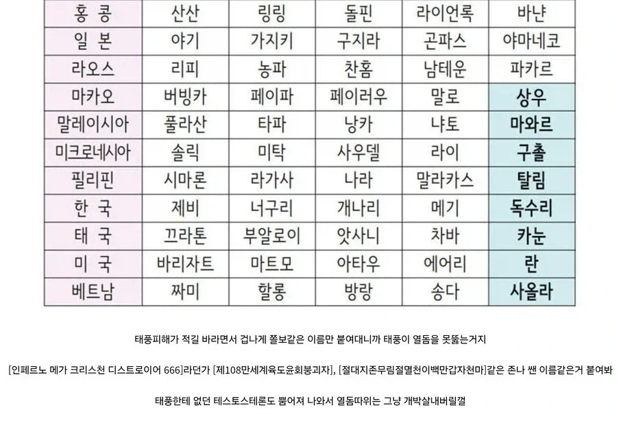 영화관 초토화시킨 ＇역대급 방귀＇...전 관객 코 막고 대피 대표 이미지