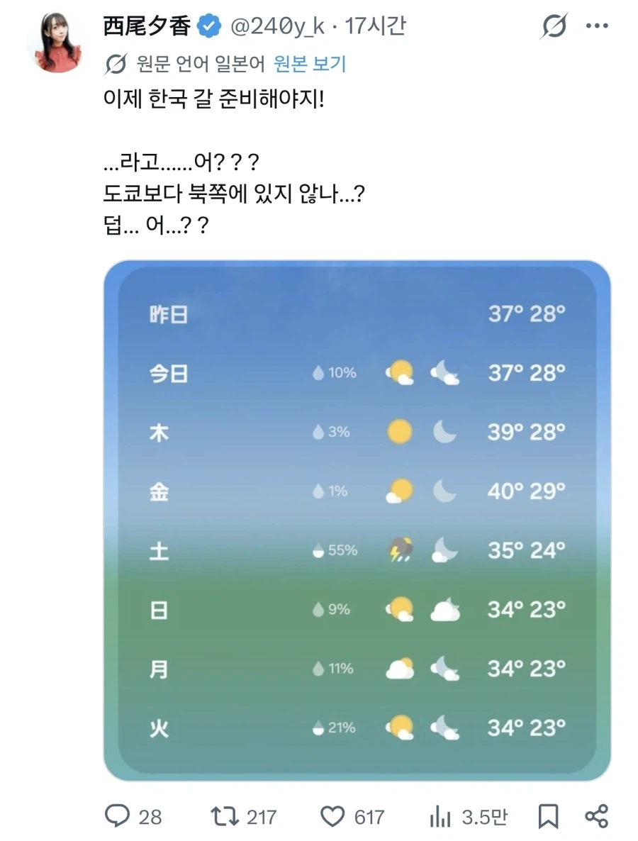 영화) 스파이더맨: 영화의 압도적 위상 대표 이미지