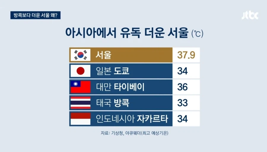 오디세이) 헬레네 캐스팅 노린거면 좀 다르게 보일듯 대표 이미지