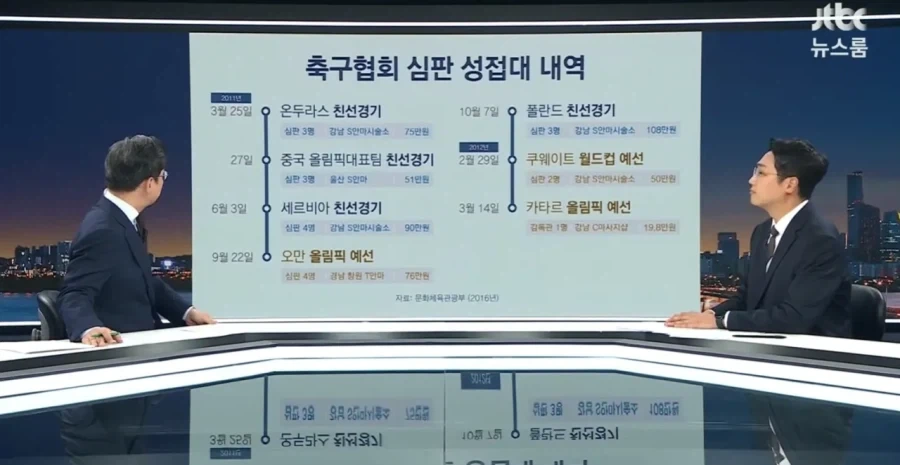 일본 서브컬쳐굿즈시장에서 좀 유명해진 43억엔의 여자 이미지 2