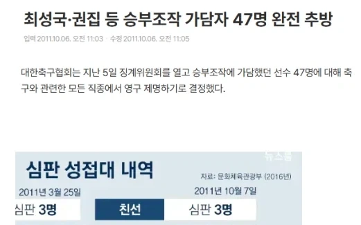 불사왕과 101명의 로리거유 대표 이미지