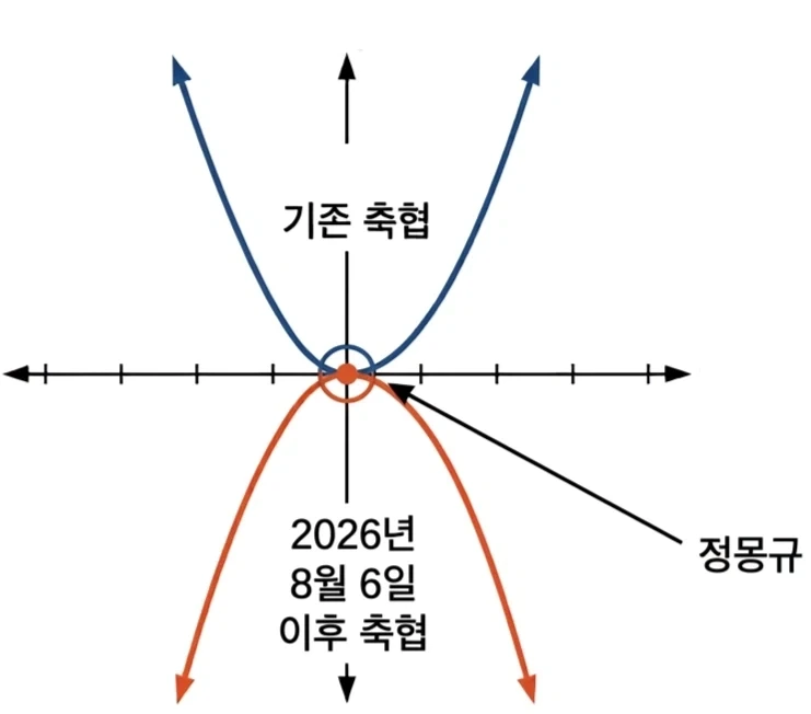오디세이 영화에선 생략된 오디세우스 티배깅.jpg 이미지 3