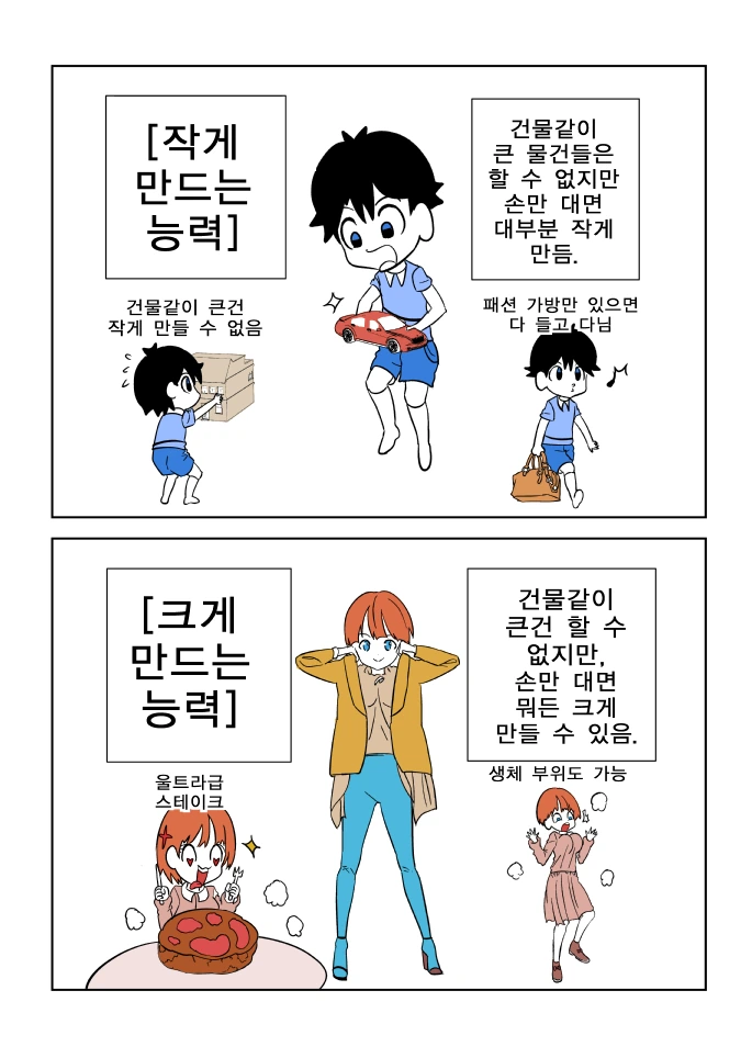 여학생끼리 커피에 반하는 약을 탄 만화 이미지 2