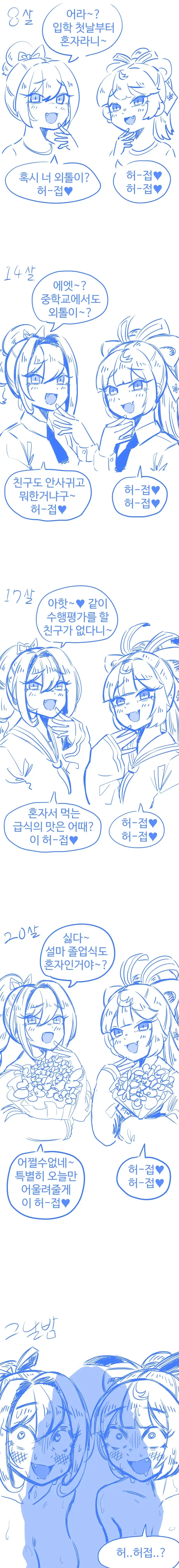 하지말란걸 해서 화난 엄마의 복수.manhwa 대표 이미지