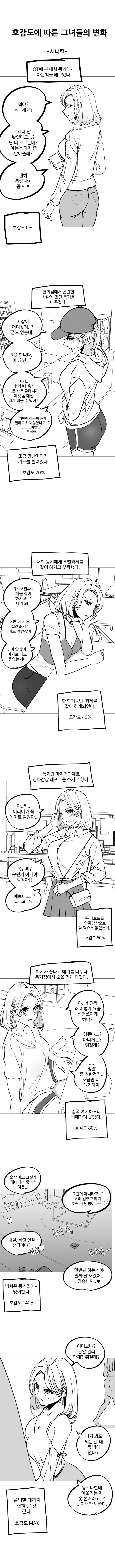 신경 쓰이는 그녀 만화.manhwa 대표 이미지