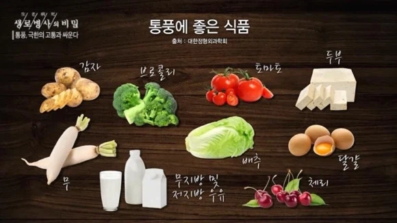 통상 캐릭터가 이격 스킨을 받으면 생기는 일 대표 이미지