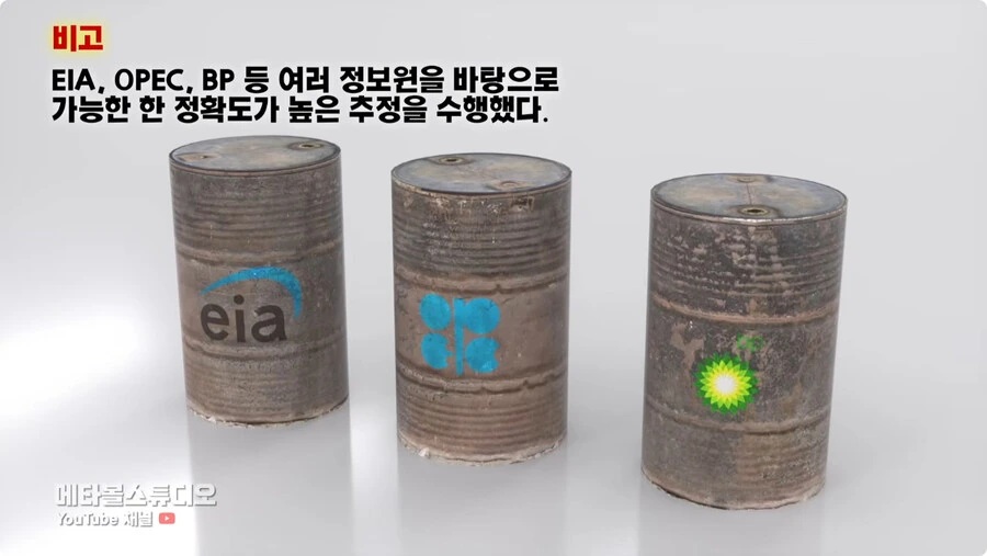 국가별 석유 매장량.jpg_6.jpg