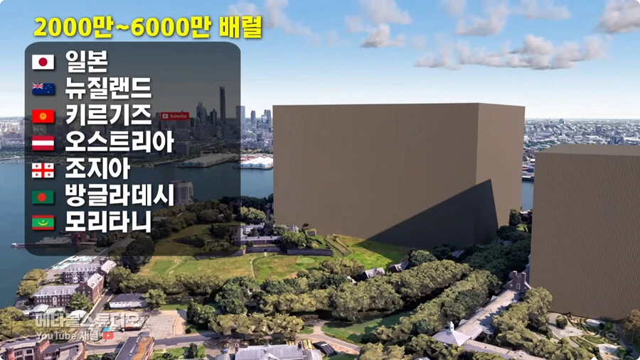 국가별 석유 매장량.jpg_12.jpg