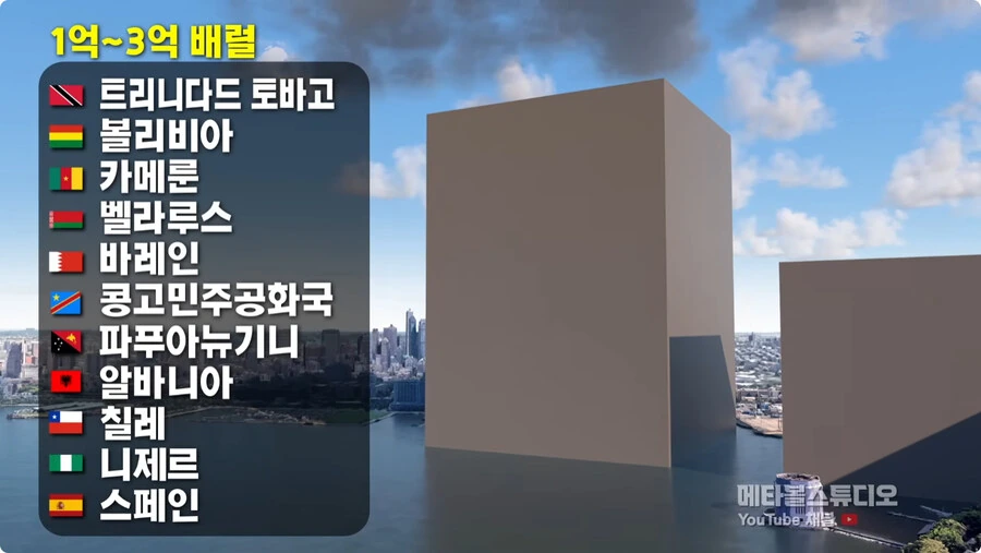 국가별 석유 매장량.jpg_14.jpg