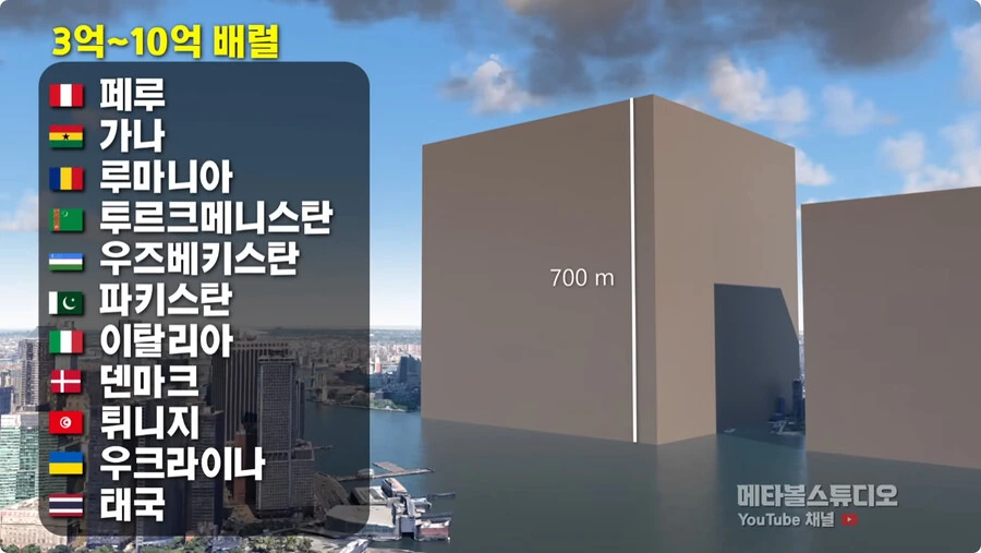 국가별 석유 매장량.jpg_15.jpg