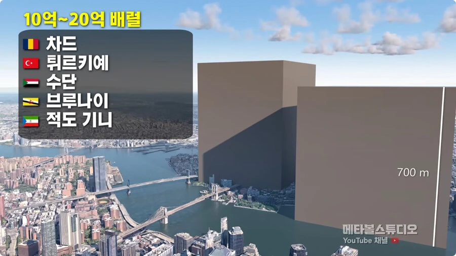 국가별 석유 매장량.jpg_16.jpg